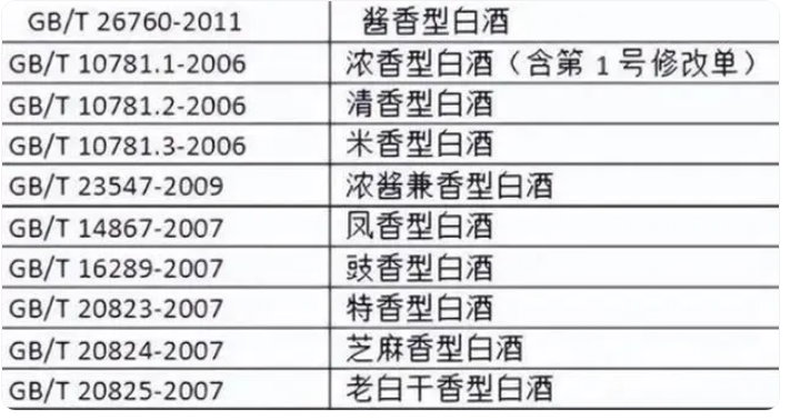真臺酒