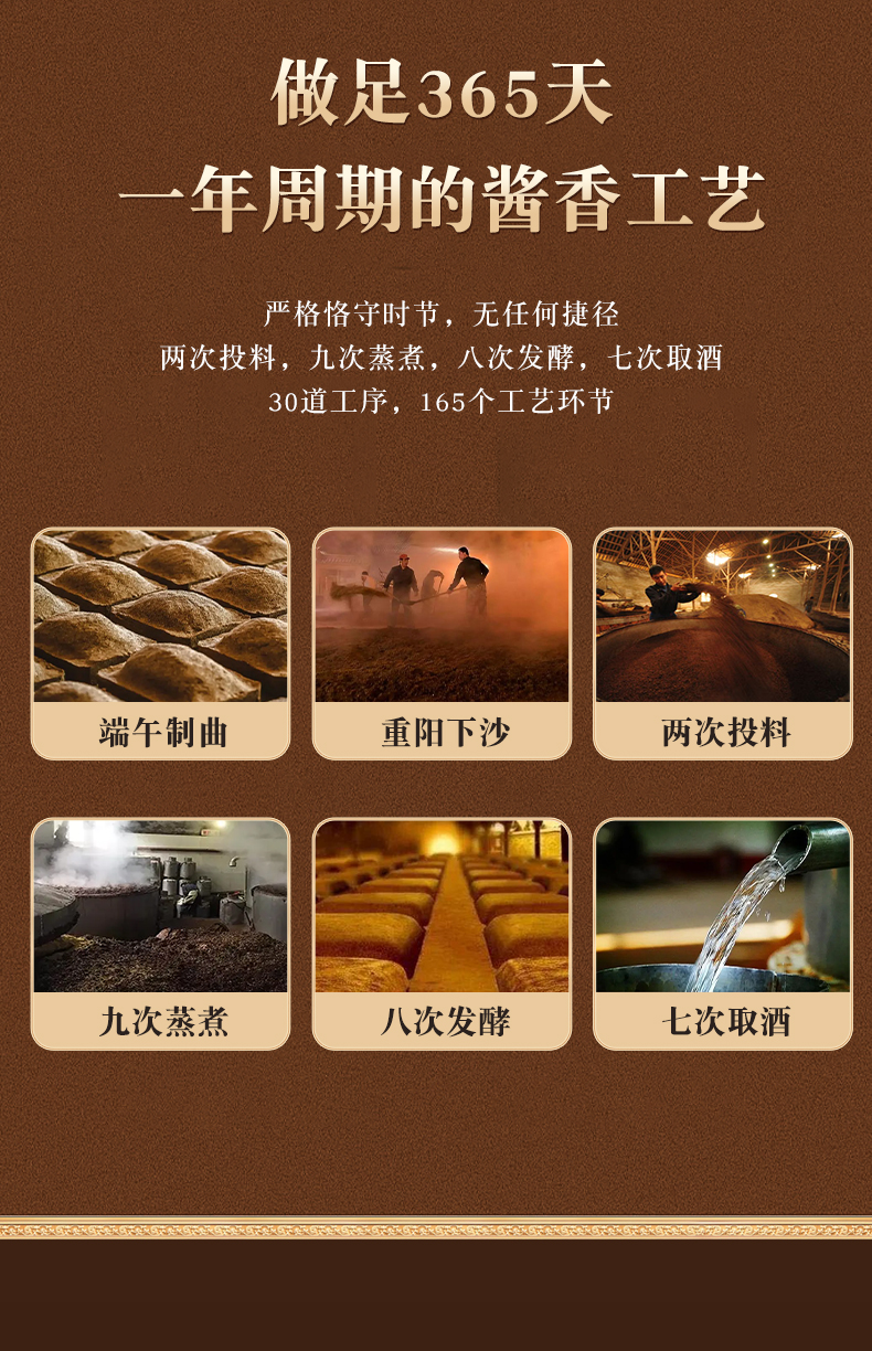 真臺酒